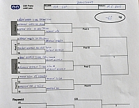 USK CUP-2013_9.JPG